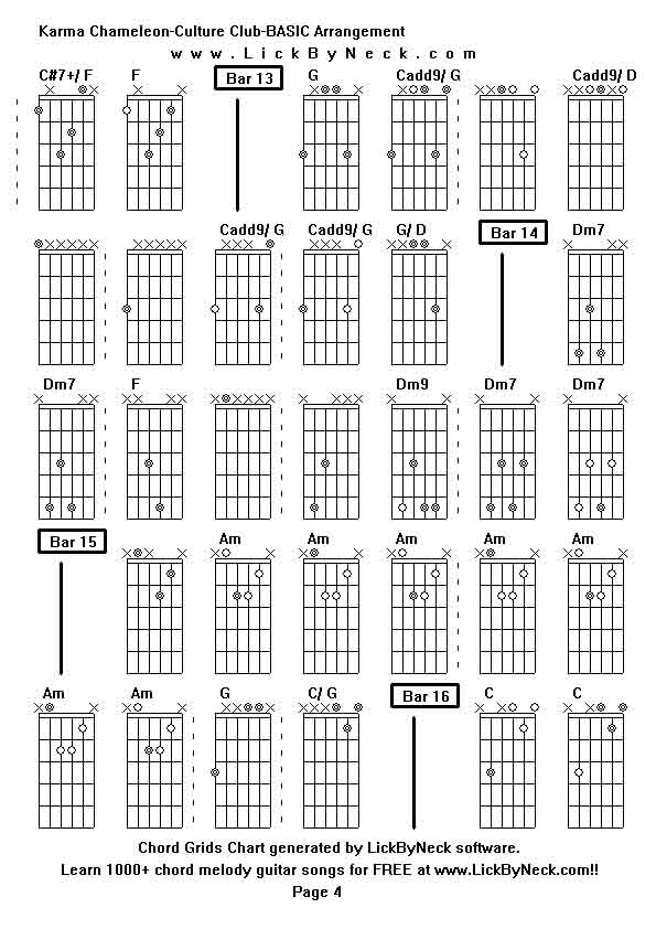 Chord Grids Chart of chord melody fingerstyle guitar song-Karma Chameleon-Culture Club-BASIC Arrangement,generated by LickByNeck software.